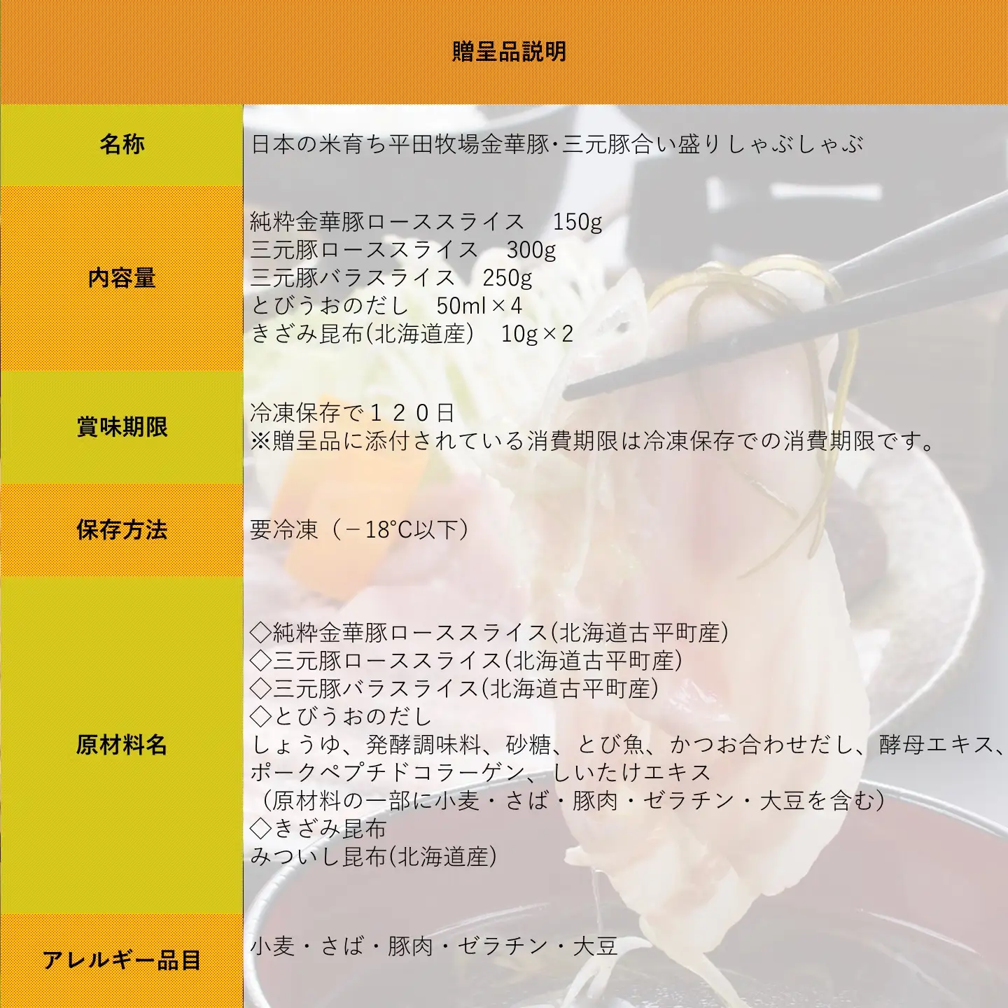 【FN】日本の米育ち平田牧場純粋金華豚・三元豚合い盛り しゃぶしゃぶ