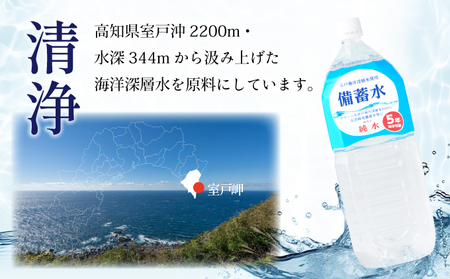 【ミネラルウォーター】 5年保存水 備蓄用 2L 12本セット ミネラルウォーター