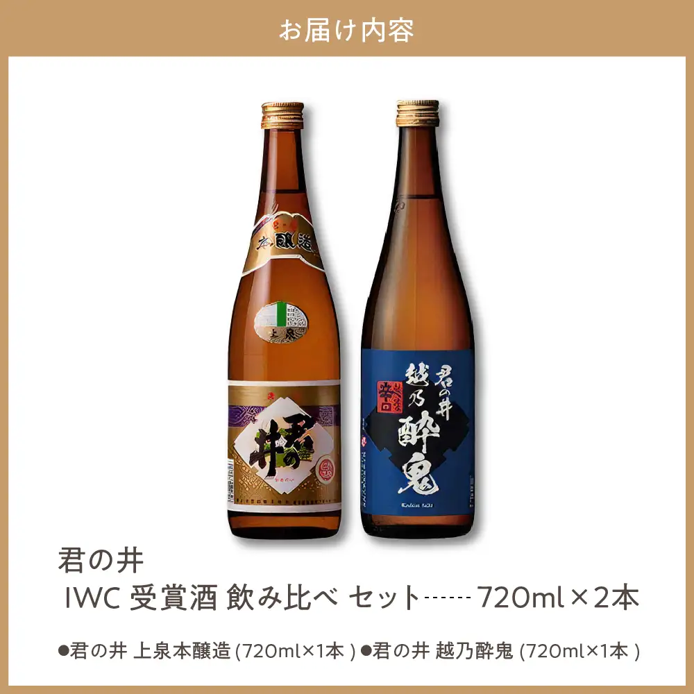 君の井 晩酌飲み比べ 2種セット 720ml×各1本 新潟県 妙高市 君の井酒造