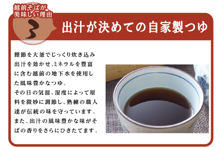 【定期便３回】創業90余年の越前そばの里　常温保存の「越前そば」10食