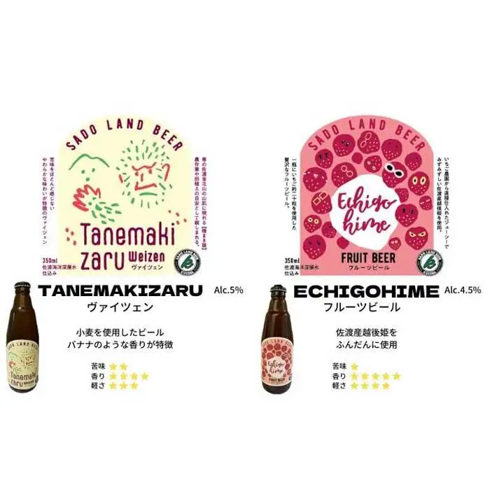 【6ヶ月定期便】佐渡の地ビールSado Land Beer6種類12本セット