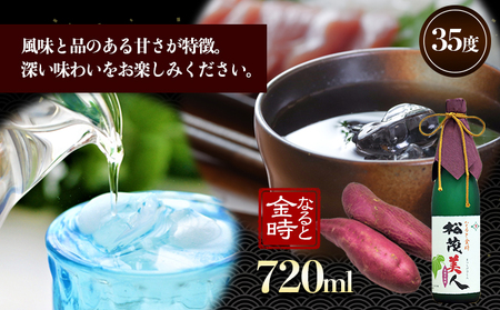 焼酎（芋焼酎）　徳島 吉野川 ミネラルウォーター サツマイモ さつまいも 鳴門金時 松茂美人 お酒 酒 