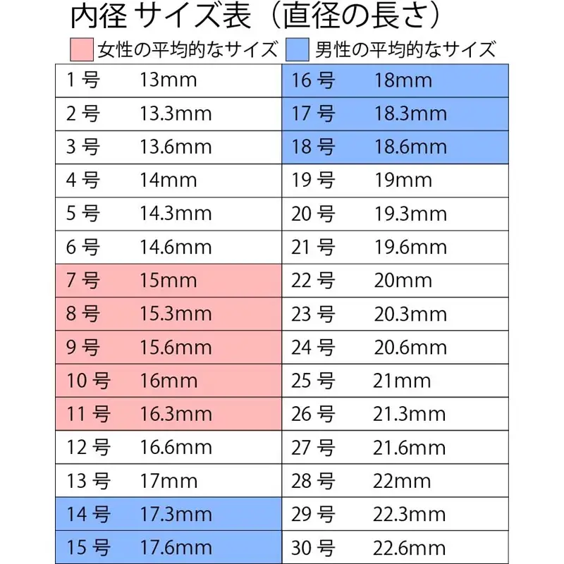 舞ピンクゴールド ダイヤモンド0.1ct【N10-002】