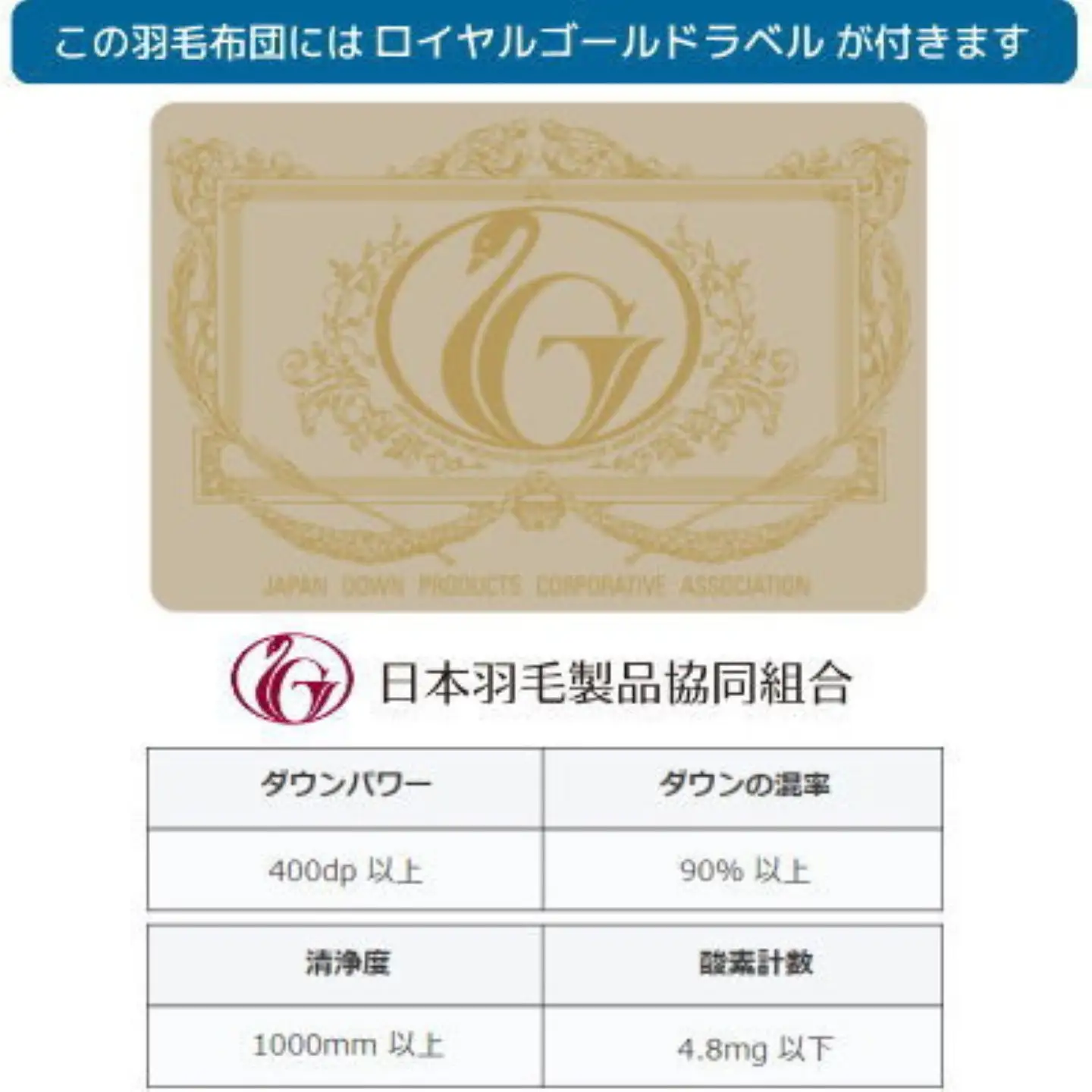 クィーン【ロイヤルゴールドラベル】フランス産ホワイトダック93%2枚合わせ羽毛ふとん【新津】｜ 合い掛け 肌掛け オールシーズン