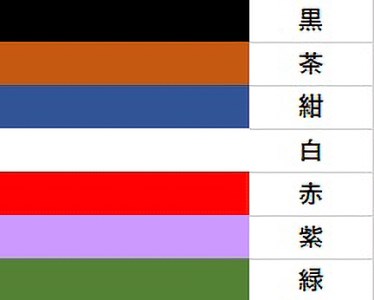 金型屋監修 クルリンベルト [ベルト色：黒] [0102]