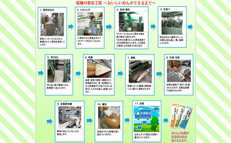 【城北麺工】出羽の淡雪うどん 20袋入 FY23-261