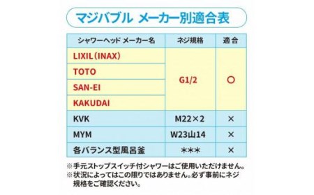 ナノバブル発生器 マジバブル（シャワー用）【KE0011】