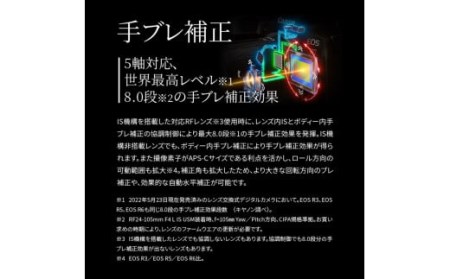 【Canon】 キヤノン ミラーレス カメラ EOS R7 ボディー キャノン_0022C