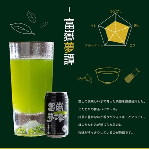 クラフトビール ハイボール セット 富士山の伏流水で醸造したビール2種&抹茶ハイボール 350ml×各4本 計12缶 富嶽麦酒 レイヴンレッド 富嶽夢譚 ギフト 富士市 [sf031-002]