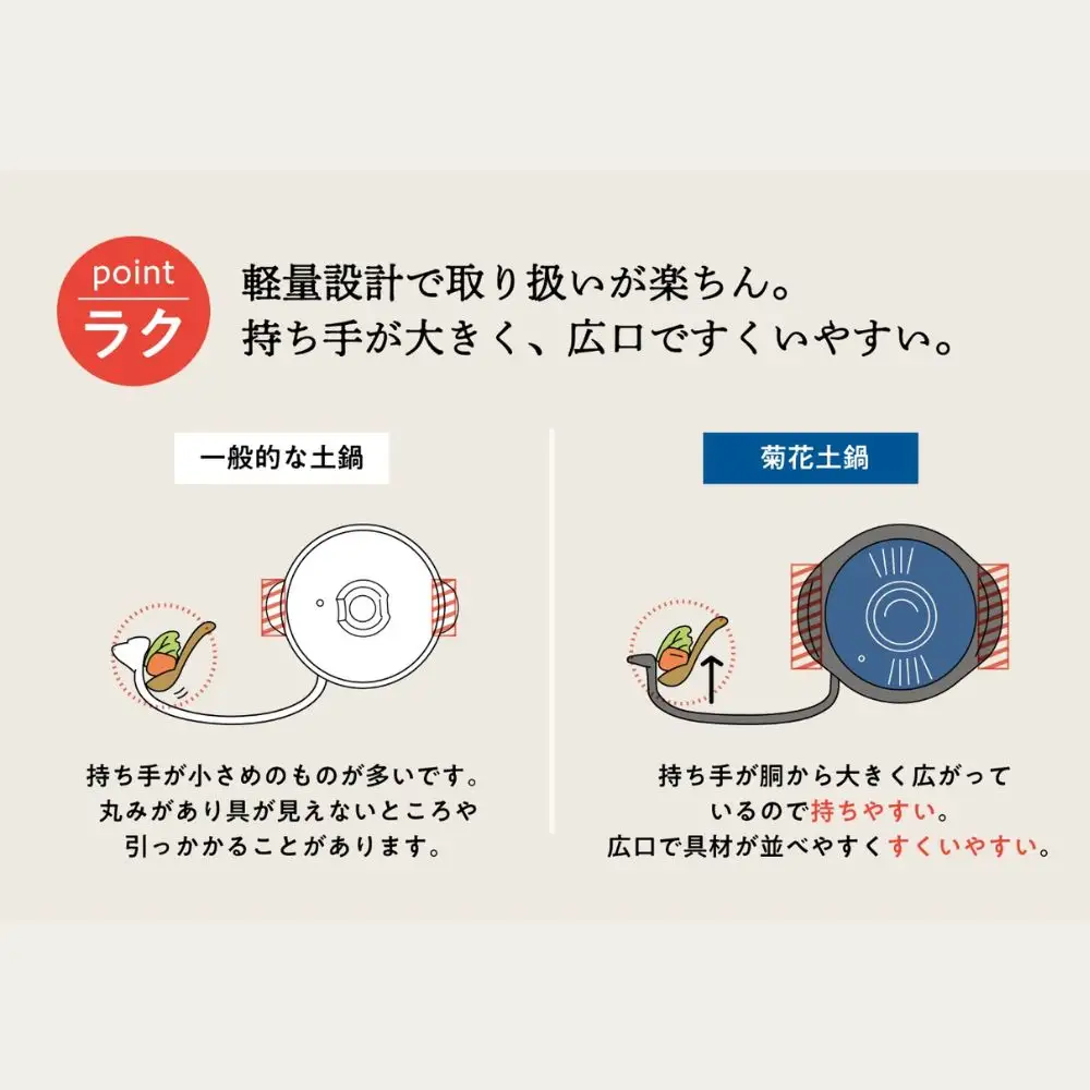 【萬古焼（ばんこやき）】菊花瑠璃釉　9号　セラミック加工IH土鍋
