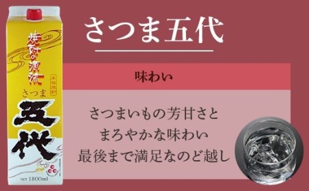 DSR-610　山元酒造 【川内焼酎】 紙パック入（1800ml×6本）