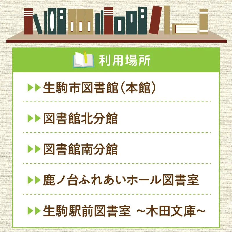 生駒市図書館利用券 生駒市 図書館 利用券 本貸出利用 予約 北分館 南分館 生駒駅前図書室 木田文庫 鹿ノ台ふれあいホール図書室 奈良県 図書 読書 学習 本 貸出 送料無料