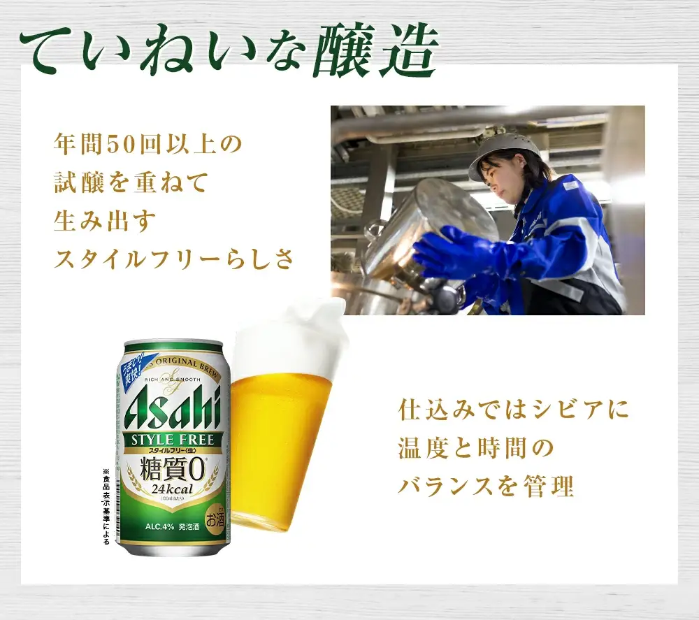 【3か月定期便】【福島のへそのまち　もとみや産】スタイルフリー350ml×24本　【07214-0364】