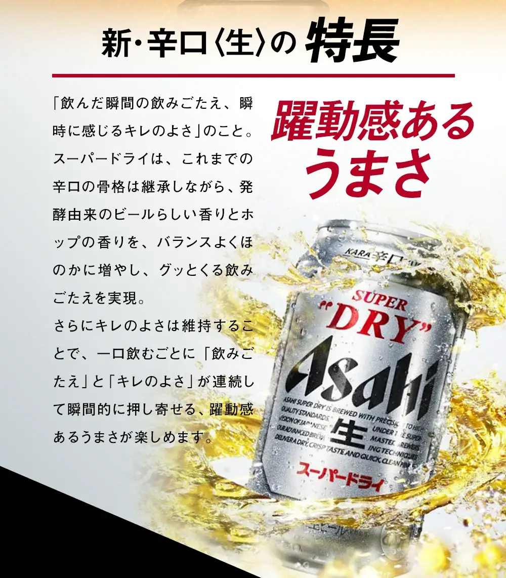 【12か月定期便】【福島のへそのまち　もとみや産】スーパードライ500ml×24本　【07214-0070】