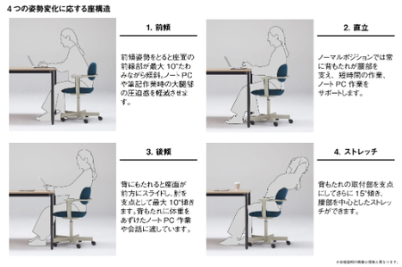 オフィスチェア イトーキ バーテブラ03 【ブラック×ダックブルー】 【EI031W】  オフィス チェア 日本製