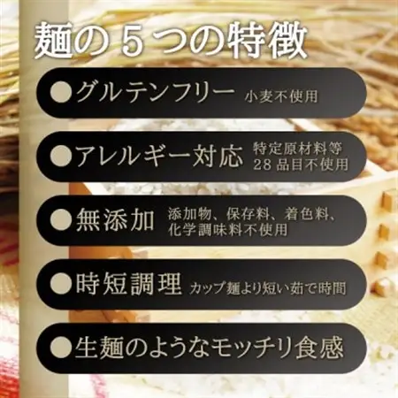 宮城県産コシヒカリ使用　米粉パスタ グルテンフリー米粉麺 10袋_麺 パスタ  _【1366731】