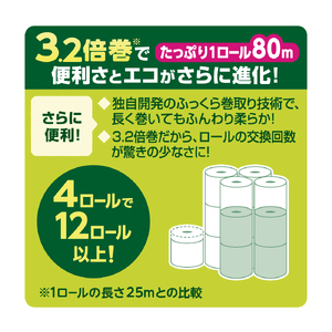 エリエール ina トイレットペーパー 3.2倍巻 205ロール相当｜イーナ ダブル 64ロール