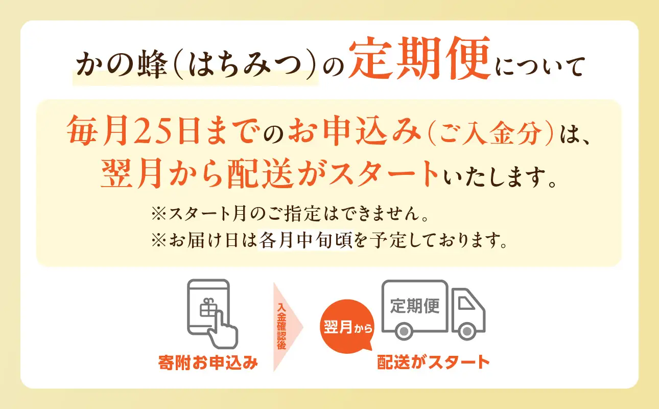 【全6回】 定期便 かの蜂 国産 百花蜂蜜 合計6kg（とんがり容器500gを毎月2本お届け） 純粋はちみつ ハチミツ 非加熱 ハニー 大容量 長期保存 美容 健康 健康食品 定期便 024-T005