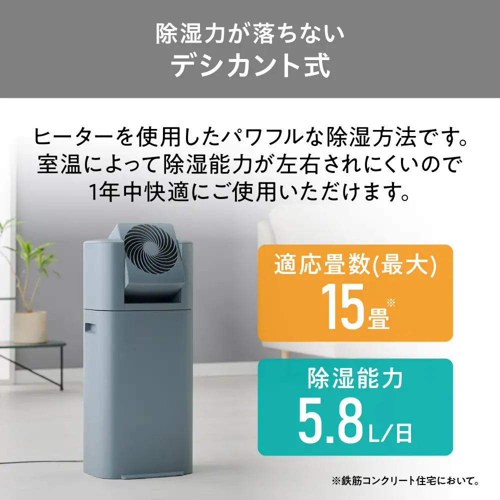 サーキュレーター衣類乾燥除湿機 5L アイリスオーヤマ IJDC-P60-AH ブルーグレー サーキュレーター