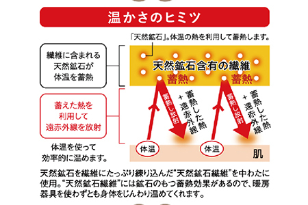 オーラ蓄熱 足湯気分キルト 裏フリースタイプ　半身浴サイズ【ワイン】
