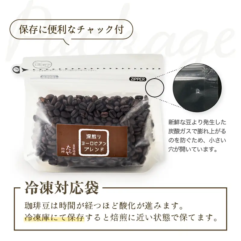 【粉タイプ】【定期6回】深煎りヨーロピアンブレンド450g×6（計2700g） ／ コーヒー 人気 専門店 本格的 スペシャリティー珈琲 有名店 美味しいコーヒー ミル おすすめ 香り アイスコーヒー 田谷珈琲 たやコーヒー [aw057-c004_01]