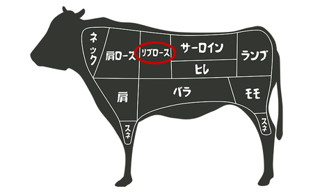 福島県産福島牛リブロースしゃぶしゃぶ用 300g｜牛肉 牛肉 牛肉 牛肉