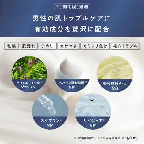 THE FUTURE ( ザフューチャー ) フェイスローション 150ml × 3本 男性用 化粧水 フェイス用 スキンケア メンズコスメ オールインワン セット [BX049ya]