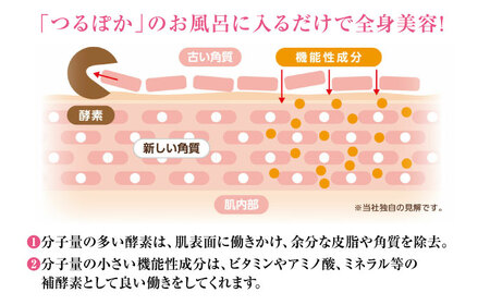 うるおい入浴剤「つるぽか特濃」4L/ 恵那市 / 回生堂 [AUAU004] 入浴剤