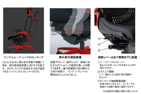 ゲーミングチェア イトーキ アクトゲーミング 【レッド】 【EI041W】 オフィス チェア 日本製