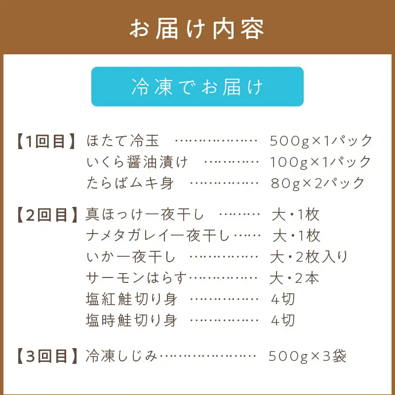 【3ヶ月定期便】船長おすすめ！海の幸セット ( ほたて ホタテ 海鮮丼 ほっけ 鮭 いか サーモン しじみ 定期便 魚介 )【999-0195】