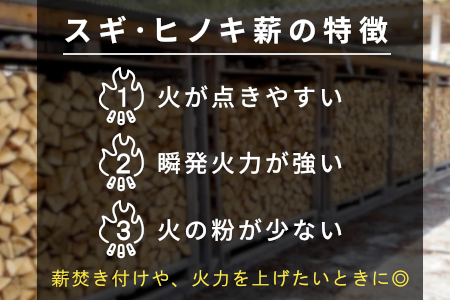 焚付用 針葉樹 スギ薪＆ヒノキ薪 4個セット タガ詰め 針葉樹小割 薪ストーブ アウトドア キャンプ 焚火 暖炉 雑貨 日用品 10000円