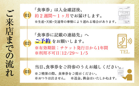 五作荘 天然とらふぐフルコース食事券（3名様）