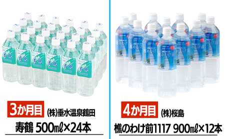 H8-4504／【6ヶ月定期便】垂水市 温泉水 6社飲み比べ