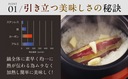 調理鍋 ANAORI Collections OVAL(オーバル) ブリティッシュグリーン [AOAE009] 鍋