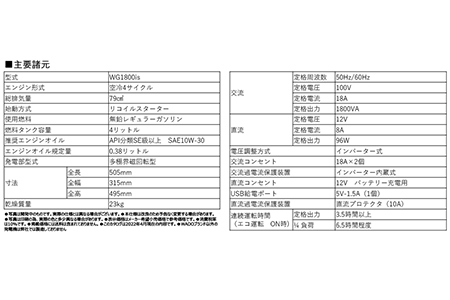 インバーター発電機（定格出力 1.8kVA WG1800is） 【1617】
