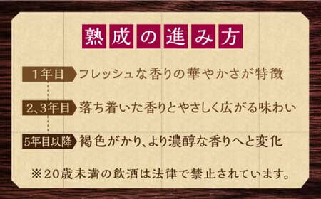 大吟醸 千代の園エクセル 720ml【千代の園酒造 株式会社 】[ZAI003]