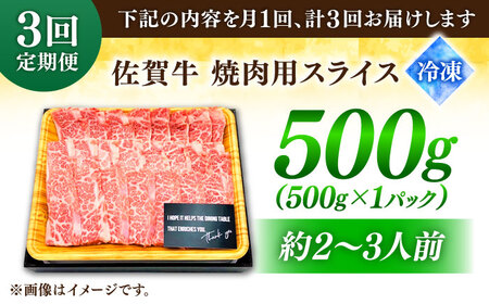 【3回定期便】 艶さし！ 佐賀牛 焼肉用 計1.5kg (500g×3回) ※バラ・肩ロース・モモのいずれかの部位※ 吉野ヶ里町 佐賀牛 牛肉 肉 焼肉 バラ 肩ロース 国産 ブランド牛 モモ [FDB033]
