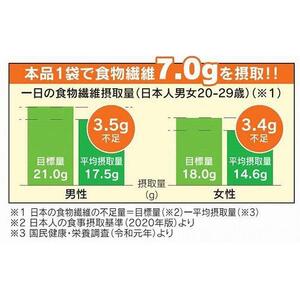 レンジDE蒸しパン10袋セット（60g×10袋）| 蒸しパン