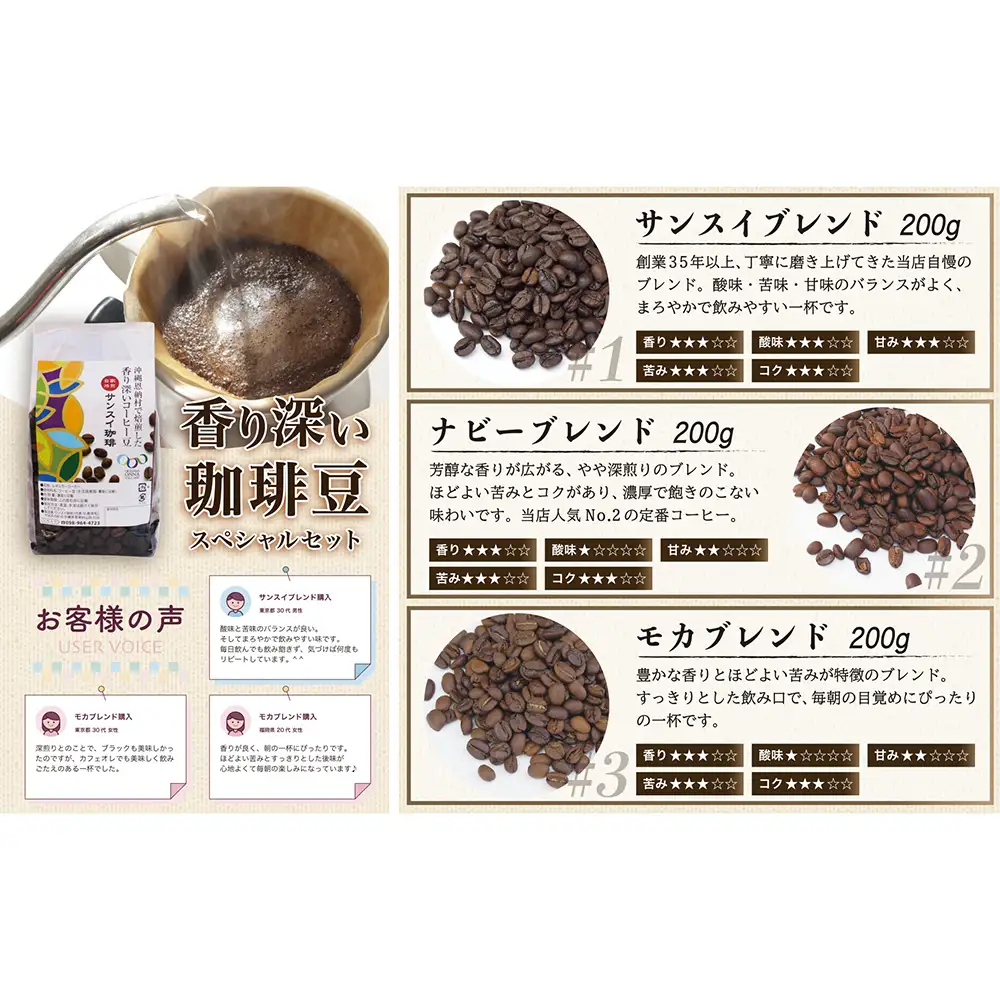 【サンスイ珈琲】香り深いコーヒー豆【粉】200g×6種類 スペシャルセット 