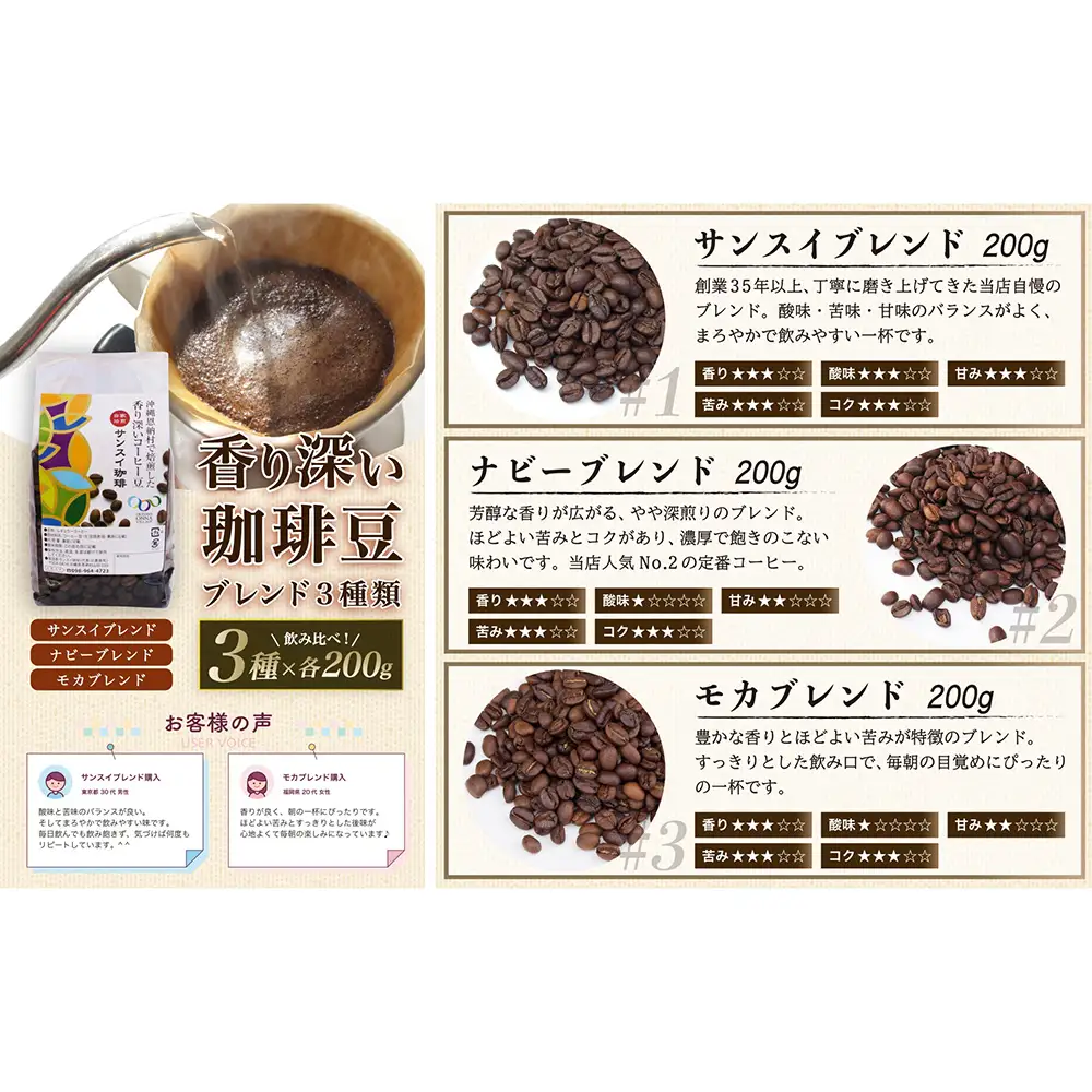 【サンスイ珈琲】香り深いコーヒー豆【豆】200g×ブレンド3種類セット 