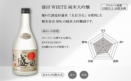 清酒　盛田ギフトセット　500ml×2本 日本酒 精米歩合50% 蔵元 酒蔵 純米大吟醸 原酒 五百万石 湧水 お酒 酒 盛田ブラック 盛田ホワイト 国産米 米こうじ ギフト 贈答品 プレゼント 贈り物 母の日 父の日 家飲み 宅飲み 愛知県 常滑市