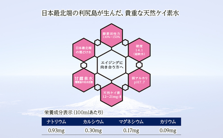【定期便】天然ケイ素水リシリア(500ml×24本)×3回(2ヶ月毎)