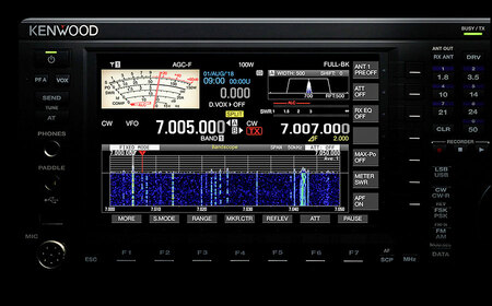 アマチュア無線機 HF/50MHz 100W 2アマ免許（TS-890S） 株式会社JVC