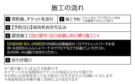 フォーカル プラグ＆プレイ本店　走行音静粛化プログラム「調音 施工R」基本プログラム1台分