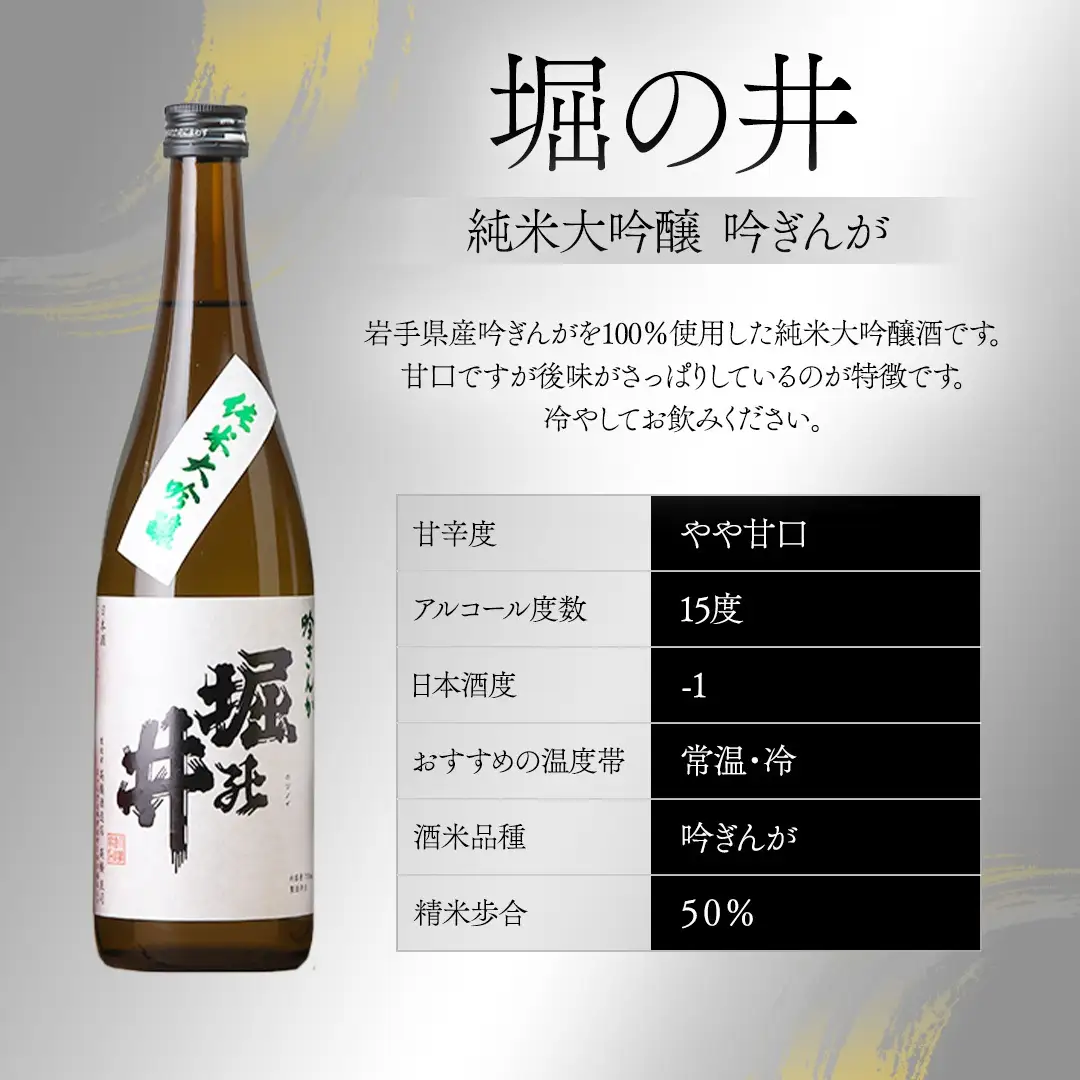 日本酒 純米吟醸酒セット 紫波町(AZ010-2)