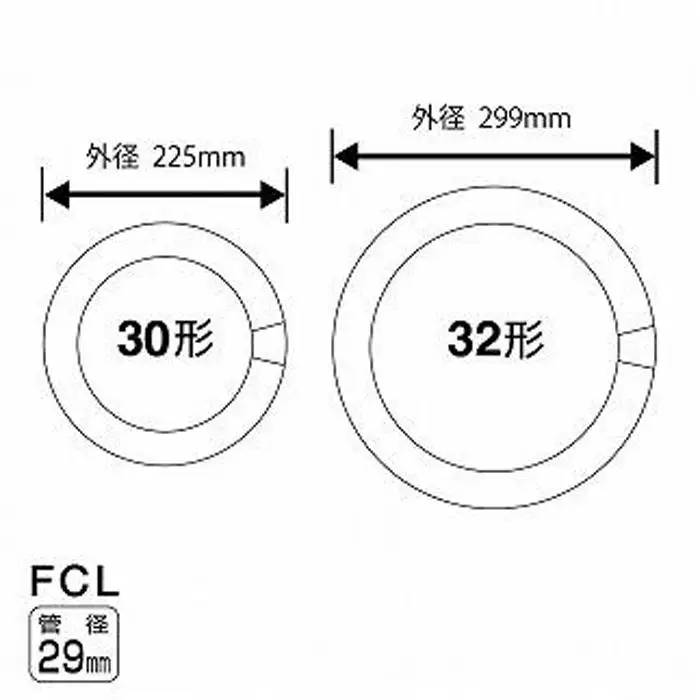 ホタルクス 丸形蛍光ランプ（ホタルックα） FCL30.32EDF-SHG-A2