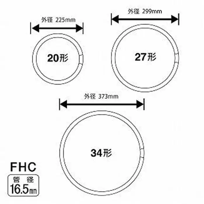 ホタルクス 丸形蛍光ランプ（ホタルックスリム） FHC114ED-LE-SHG2
