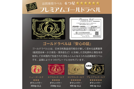 高級 軽量 羽毛布団 シングル 冬用 本掛け 80番手サテン 綿100％ (アリーチェブルー 青 柄 ) ｜[川村羽毛  山梨県 韮崎市 20743607]