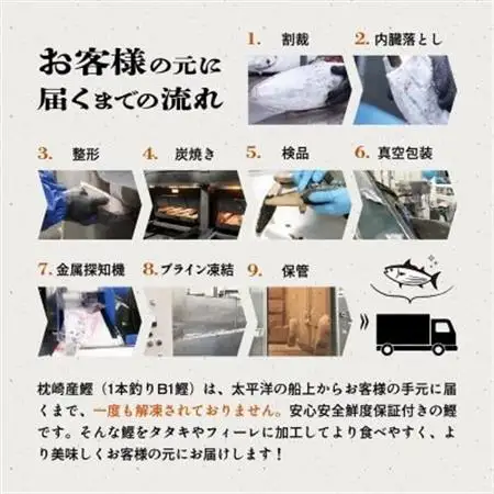 枕崎ぶえん鰹　(活き〆かつお)血合い抜き刺身 1kg A3-143_鰹 カツオ 内閣総理大臣賞 タレ付き 贈り物 ギフト プレゼント 人気 送料無料_【配送不可地域：離島】【1166321】