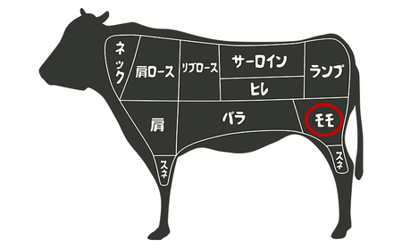 福島県産福島牛モモブロック　1kg｜牛肉 牛肉 牛肉 牛肉